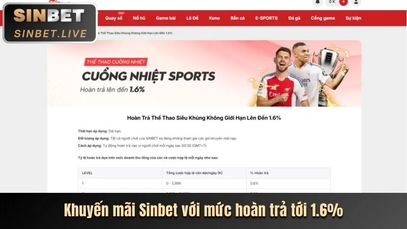 Cá cược thể thao điện tử tại socvip link vào